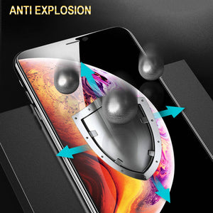 iPhone Screen Protector Full Cover Tpu Hydrogel - yhsmall