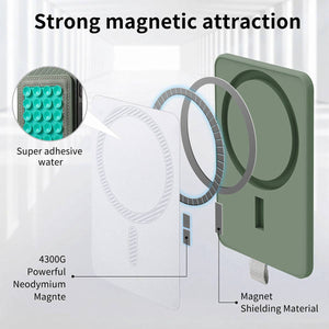 Magnetic Suction Cup iPhone Case