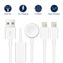 Load image into Gallery viewer, Wireless Magnetic Charger Cable